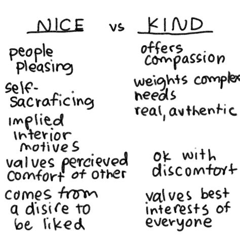 Nice vs Kind - by Carissa Potter - BAD AT KEEPING SECRETS