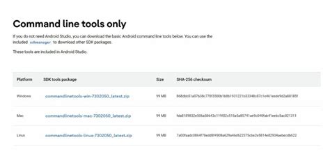 How To Install TWRP Recovery Without Root On Android | Cashify Blog