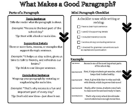Image result for 6th Grade Paragraph Writing