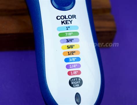 Image result for Wahl Color Pro Tutorial