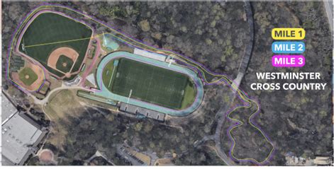 GHSA 4A - Region 6 2023 - Meet Information