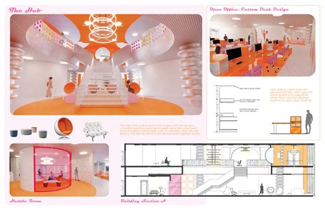 Image result for Work Sample Example