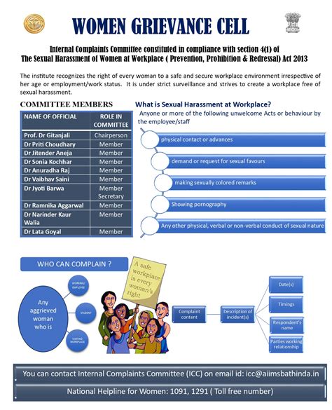 Committees || AIIMS || Bathinda
