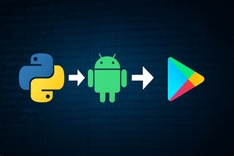 Image result for Create an Android App Python