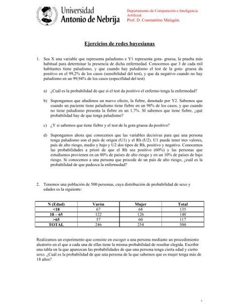 Programa De Redes Bayesianas En Java 的图像结果