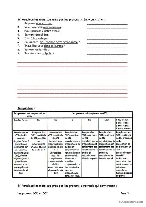 Image result for Cod FLE