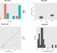 Image result for plots