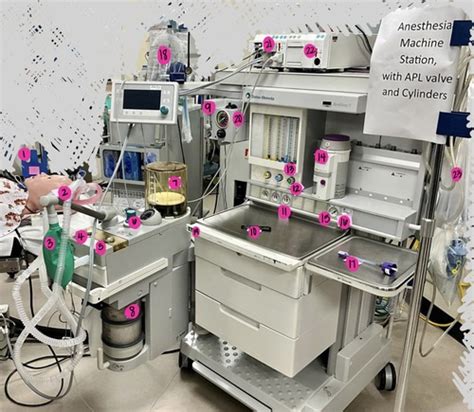 Image result for Anaesthesia Machine Check