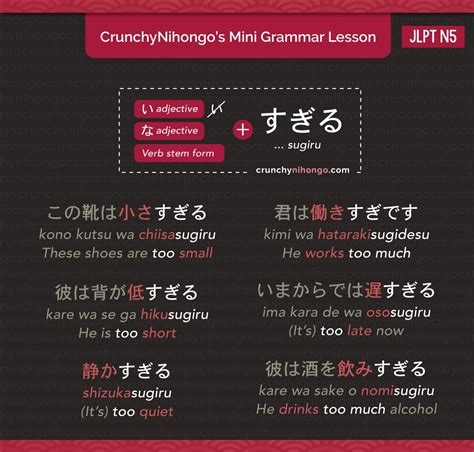 Crunchy Nihongo! | Japanese language lessons, Japanese language ...