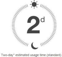 SONY Xperia Z3 ( 16 GB Storage, 3 GB RAM ) Online at Best Price On ...