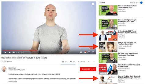 Image result for What Are Channel Key Words