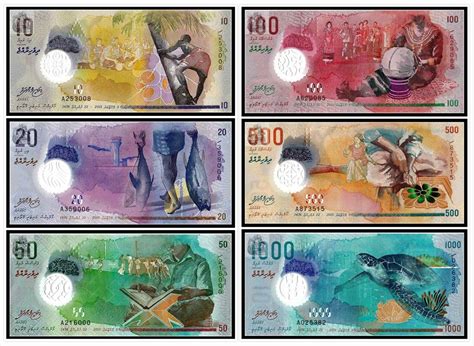 去马尔代夫旅游，如何兑换货币？ - 知乎