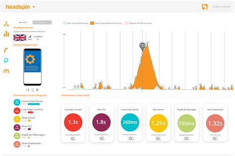 Java Load Testing Tools 的图像结果