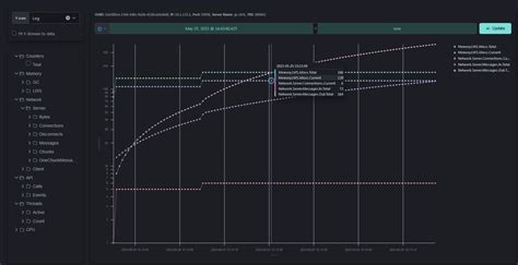 Image result for Statistics Program