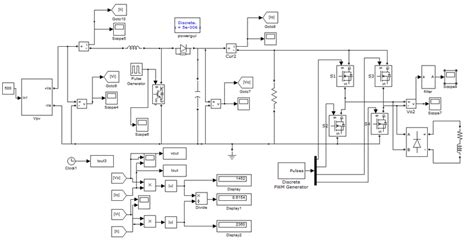 Image result for Boost Converter Simulation