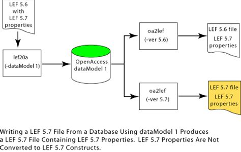 Image result for XCT Spatial Resolution Graph