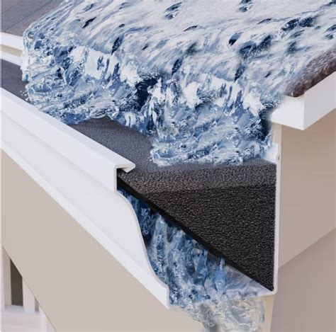 GutterStuff Guard 的图像结果