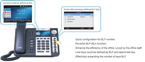 VOIP Phone System | VOIP Phone System for Small Business | Hubrisindia