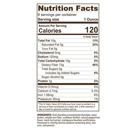 Buy ChocZero's Dark Chocolate Peppermint Keto Bark. Sugar Free, Low ...