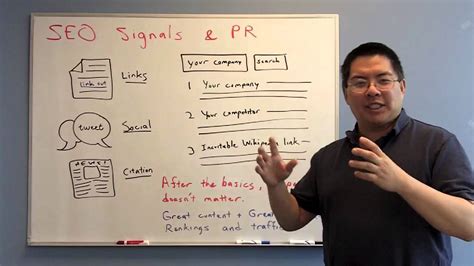 How SEO and PR works together