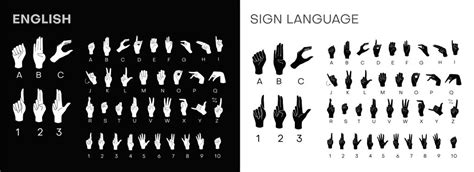 How to Learn Sign Language 的图像结果