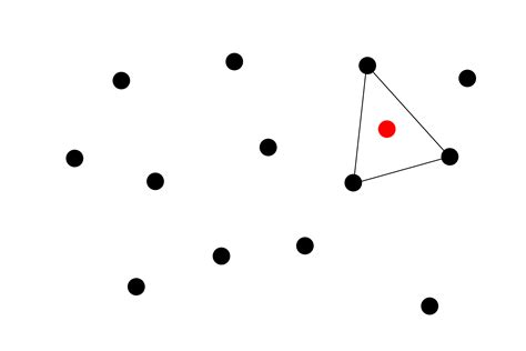 Image result for Computer Graphics Triangulation