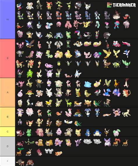 All Shiny Normal Type Pokemon (Gen 1-Gen 9, May 2023) Tier List ...