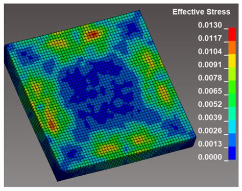 Numerical Identification of Material Model Parameters of UHPFRC Slab ...