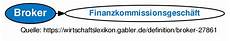 in fremden namen auf fremde rechnung broker definition gabler wirtschaftslexikon in fremden namen auf fremde rechnung broker definition gabler wirtschaftslexikon