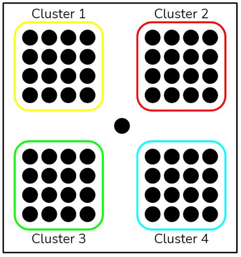 Image result for Depth Perception Circle Test