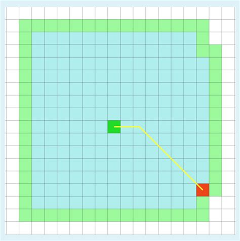 Best Computer Algorithm 的图像结果