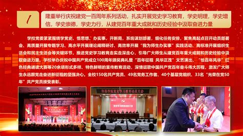 许昌学院2021年度十大新闻事件揭晓-许昌学院官方网站