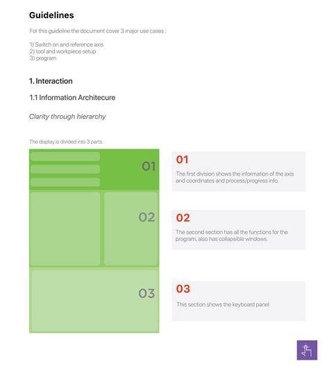 Image result for CNC Machine Interface