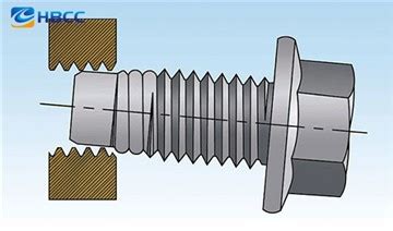 Different Screw Thread Types 的图像结果