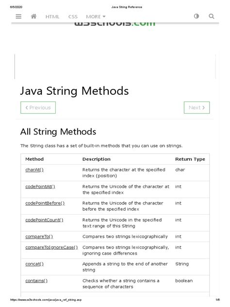 Image result for String Reference Java