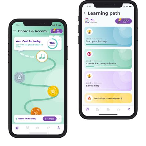 Image result for Learning React Native