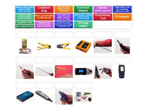 Image result for Computer Networking Tools