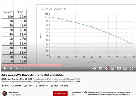 Using Multiple Monitors with Microsoft Flight Simulator 的图像结果