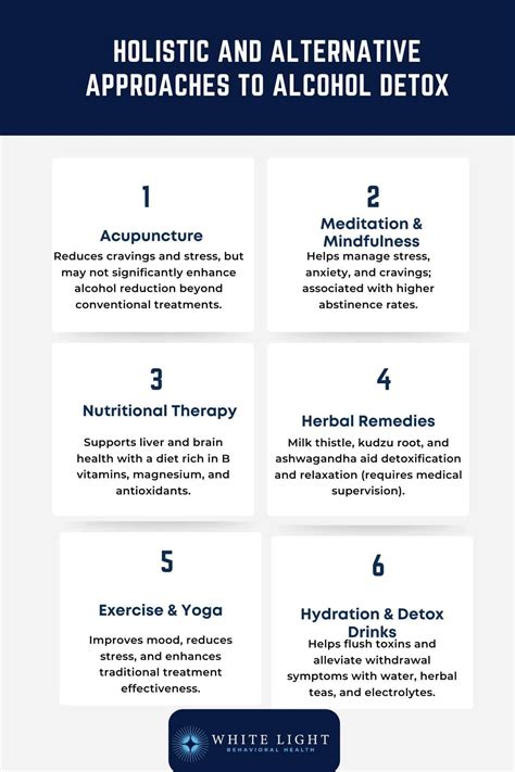 Image result for Alcohol Detox Process