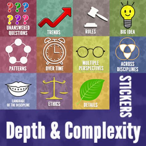 Details Icon Depth and Complexity Example 的图像结果