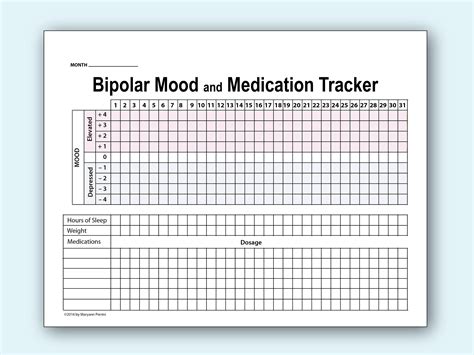 Bipolar Screening Tool Printable