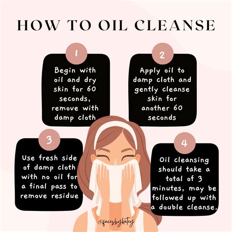 Face Cleansing Method
