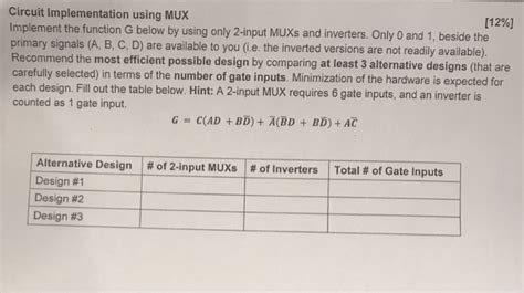 Image result for Mux Implementation