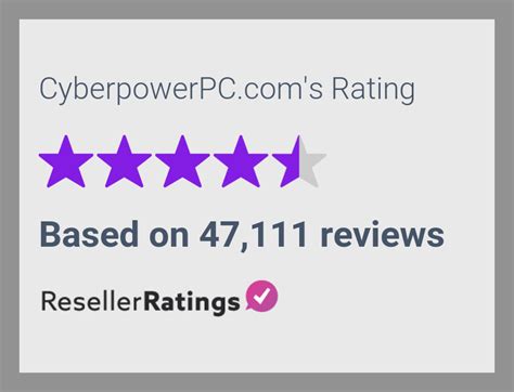Image result for CyberPowerPC Review