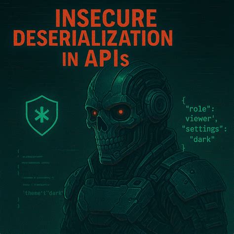 Image result for OWASP SQL Injection