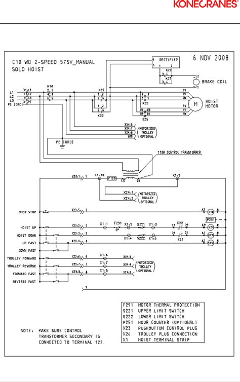 Image result for Serial Raspberry Pi Arduino Mega