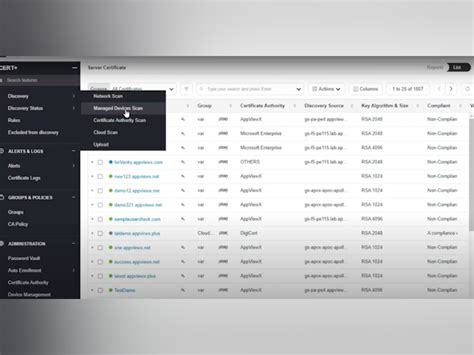 AppViewX AVX ONE CLM Price, Features, Reviews & Ratings - Capterra India