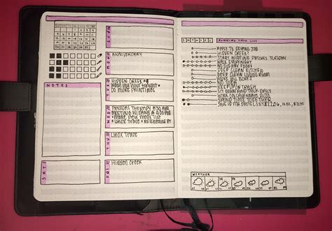 Running Task 的图像结果