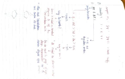Written By Kavya