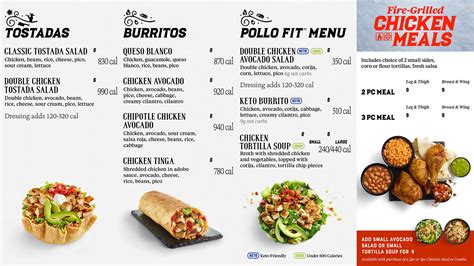 El Pollo Loco $5 Menu 2025
